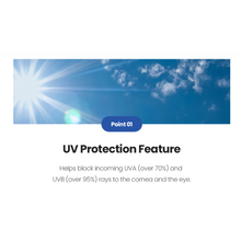 Load image into Gallery viewer, Clalen One-day UltraSoo (30 lenses pack)