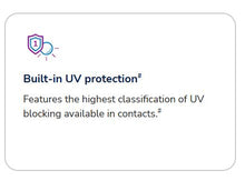 Load image into Gallery viewer, Acuvue Oasys MAX One-Day (30 lenses pack)