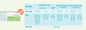 Bausch & Lomb Biotrue 1 Day for Astigmatism (30 lenses pack)