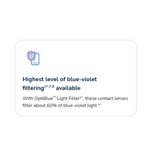 Load image into Gallery viewer, Acuvue Oasys MAX 1-Day Multifocal + Astigmatism (30 lenses pack)
