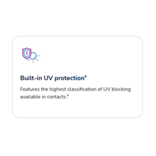 Load image into Gallery viewer, Acuvue Oasys MAX 1-Day Multifocal + Astigmatism (30 lenses pack)
