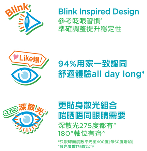 Bausch & Lomb Biotrue 1 Day for Astigmatism (30 lenses pack)